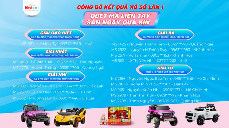 CÔNG BỐ KẾT QUẢ CHƯƠNG TRÌNH QUAY SỐ MAY MẮN LẦN 1 – QUÉT MÃ LIỀN TAY-SĂN NGAY QUÀ XỊN