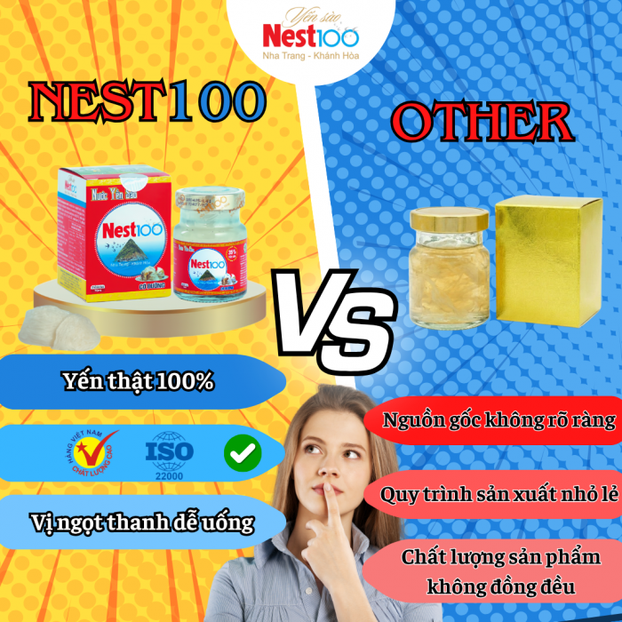 So sánh Yến Nest100 so với sản phẩm yến khác trên thị trường
